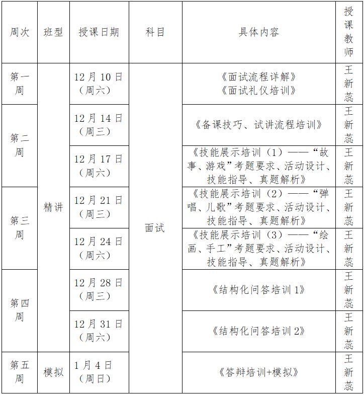 助力考证 | 2022年下半年爱婴幼师教师资格证培训开始啦！