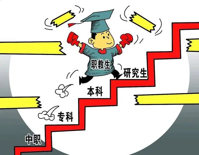 职教高考来了，你对职教高考了解多少呢？